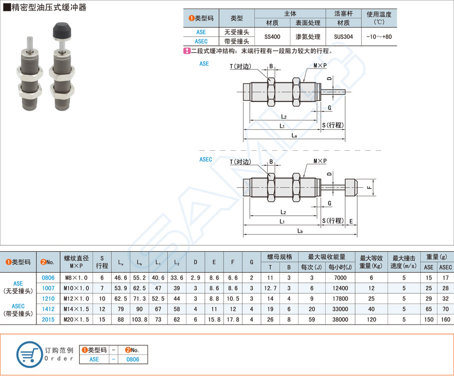 精密型油壓式緩沖器規(guī)格型號大全