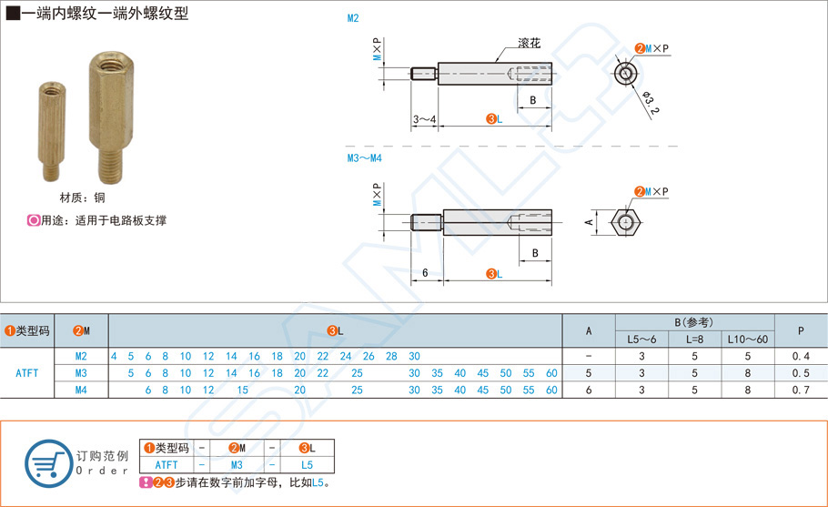 銅支柱加工時(shí)螺紋精度的重要性