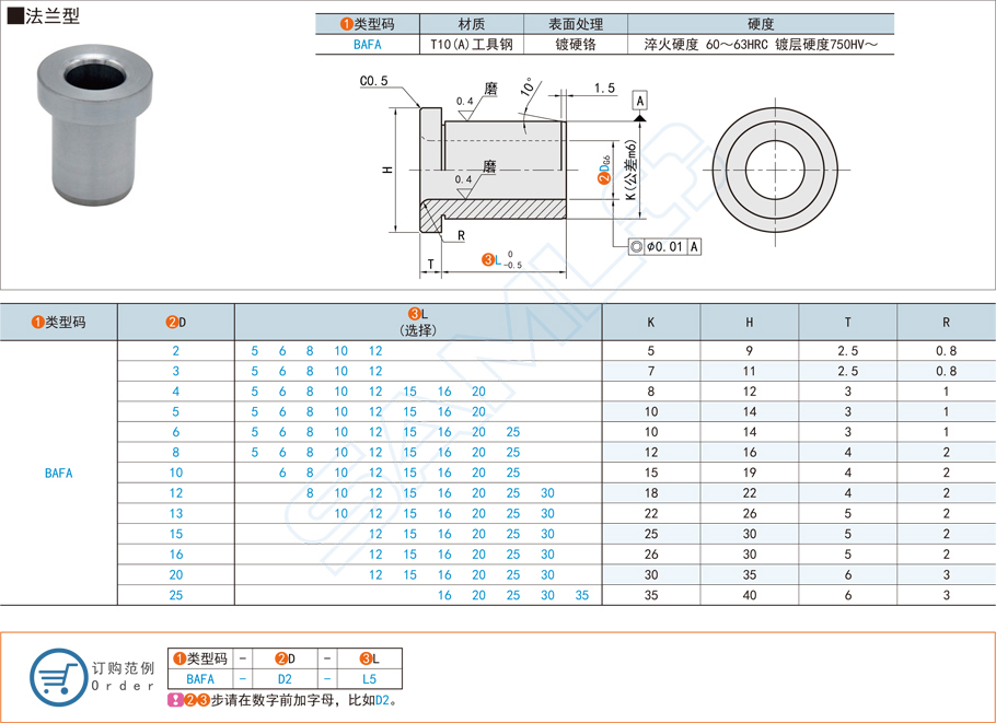 標(biāo)準(zhǔn)件法蘭型精密襯套都有哪些型號