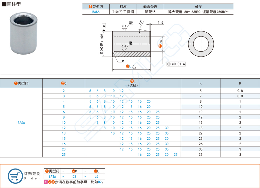 直柱型精密襯套的硬度要求是多少