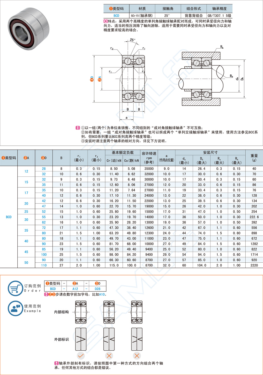 雙列角接觸球軸承型號規(guī)格大全