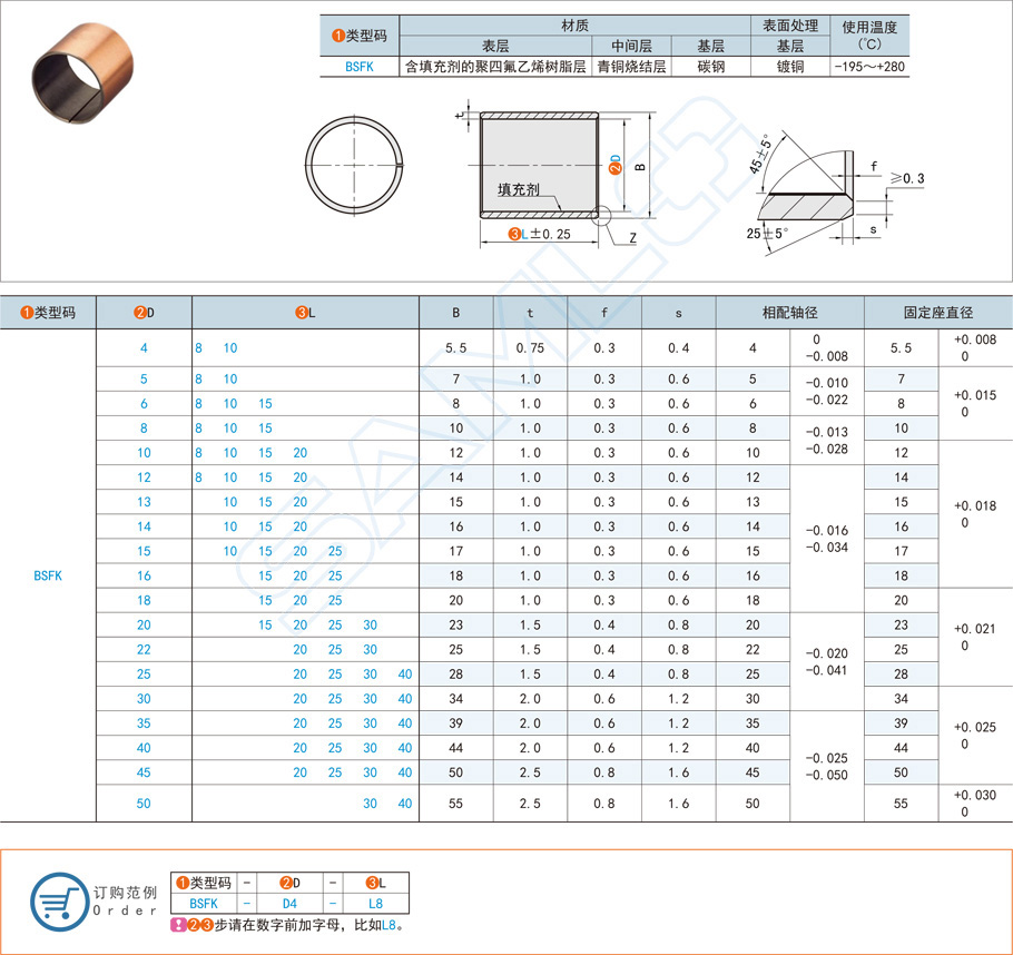 無油襯套應該怎么潤滑