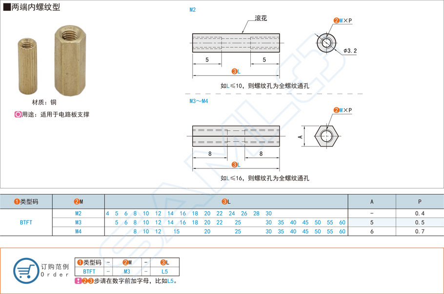 兩端內(nèi)螺紋型銅支柱的作用