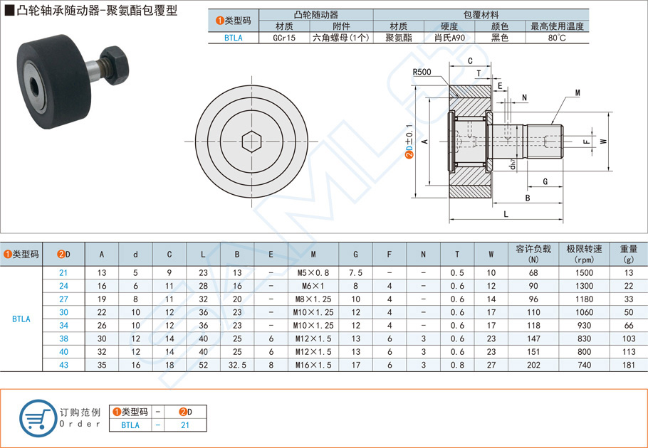 凸輪軸承隨動器如何調節(jié)和控制角度