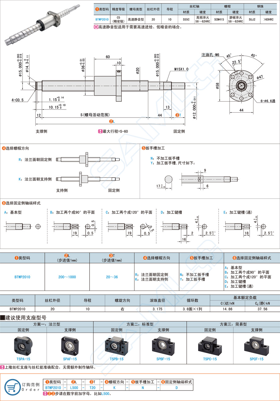 精密級(jí)滾珠絲杠按滾珠循環(huán)分類方式