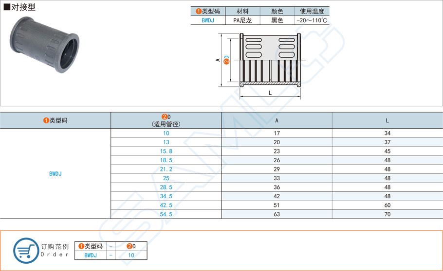 對(duì)接型波紋管快速接頭有什么作用