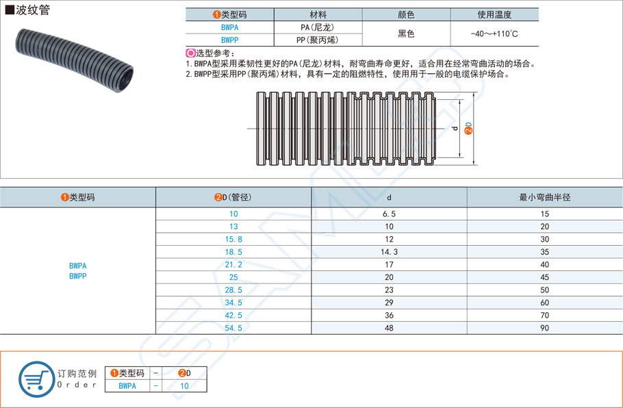 波紋管在工業(yè)管道系統(tǒng)的應用方案