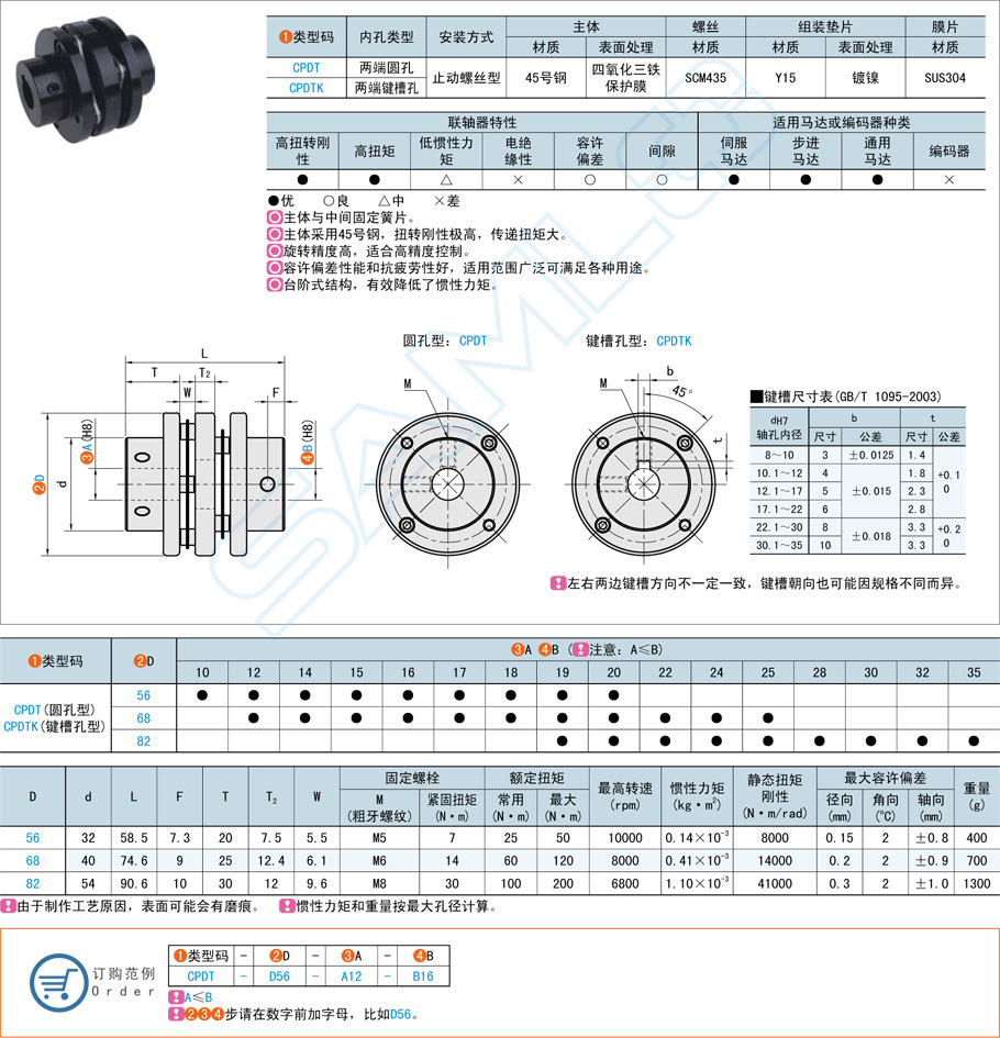 聯(lián)軸器運(yùn)行中震動(dòng)過大怎么辦