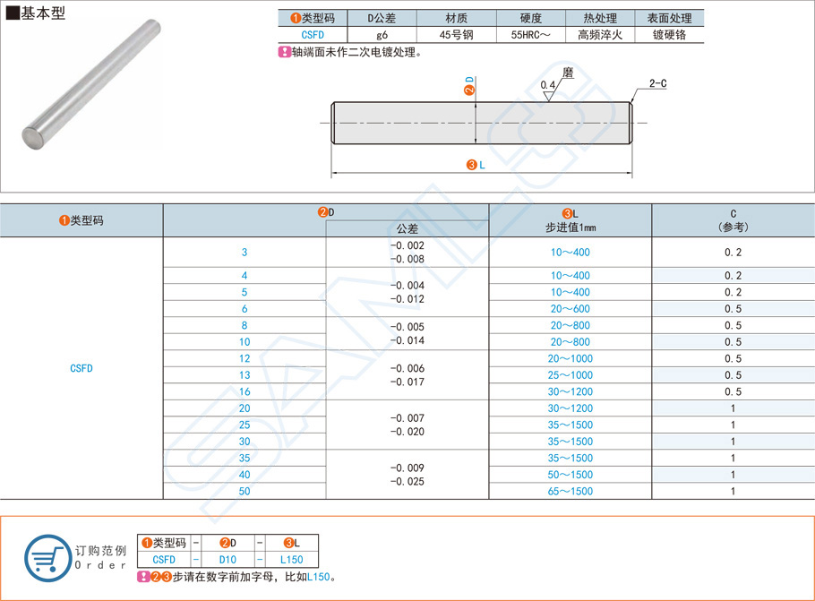 導(dǎo)向軸的質(zhì)量判斷方法