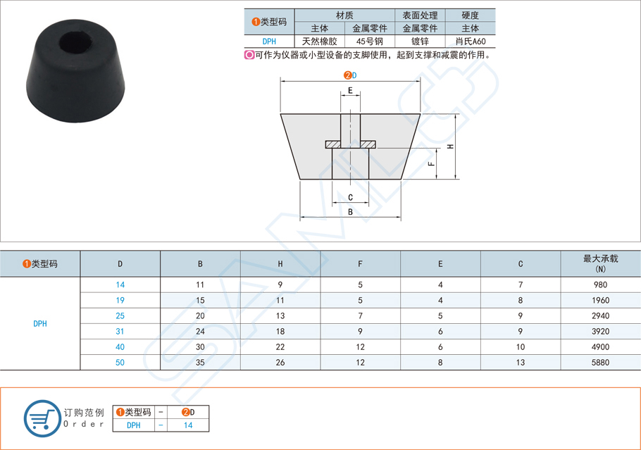 墊腳減震器的應用