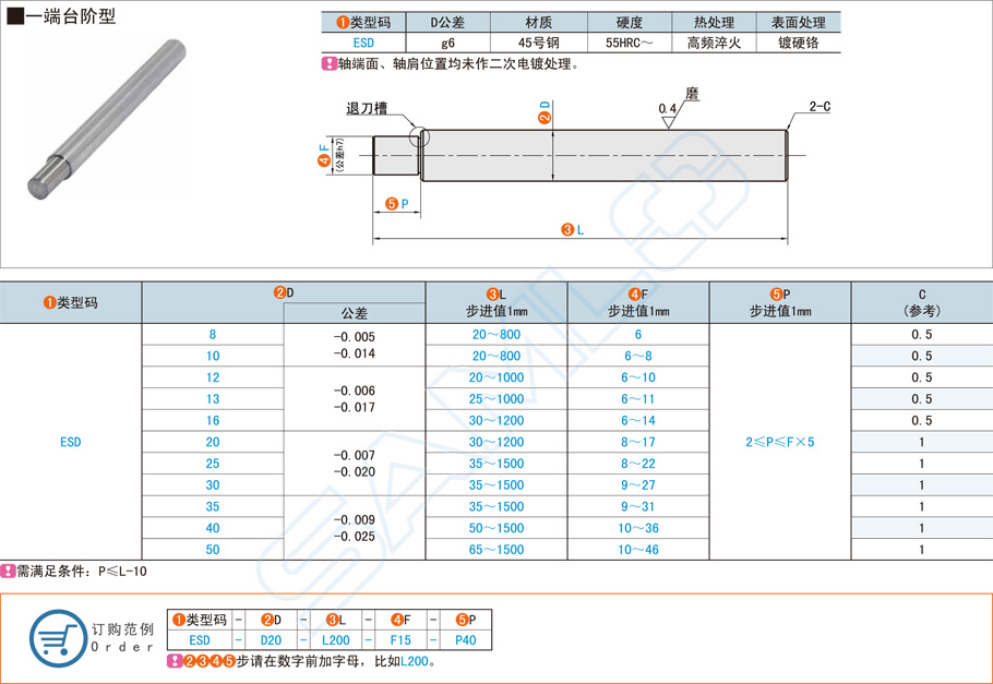 一端臺階型導(dǎo)向軸在自動化機(jī)器人的應(yīng)用