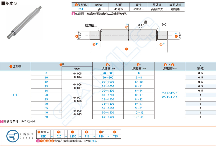 導向軸在醫(yī)療床的應用方案