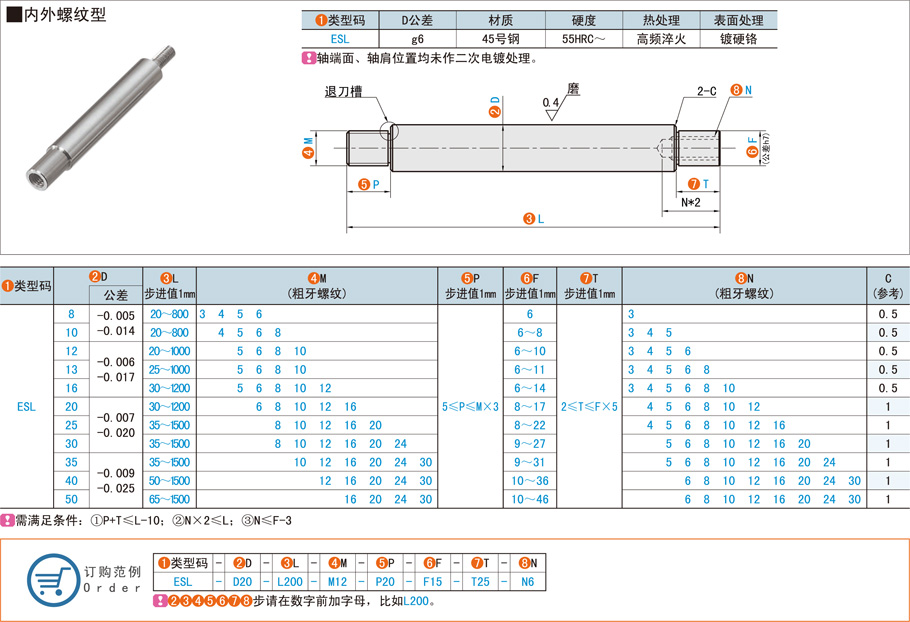 兩端臺(tái)階型導(dǎo)向軸在平面激光切割機(jī)的應(yīng)用