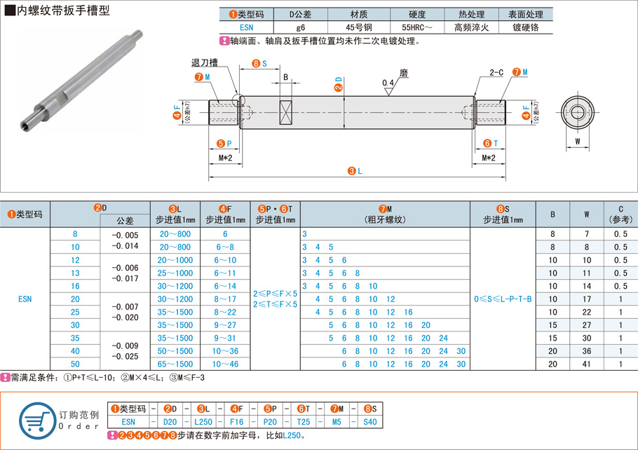 兩端臺(tái)階型導(dǎo)向軸在在印刷設(shè)備中的應(yīng)用