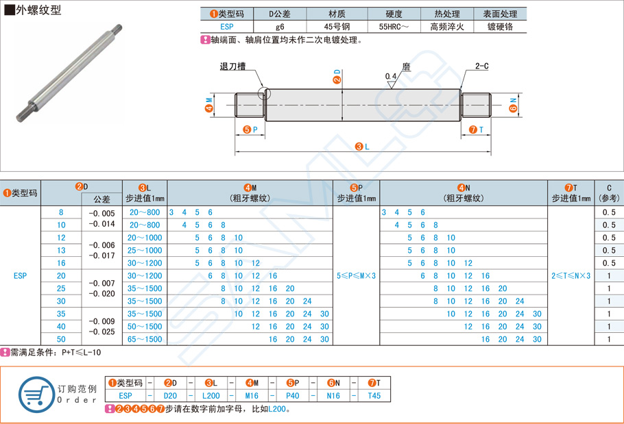 激光切割機(jī)上的導(dǎo)向軸怎么拆卸