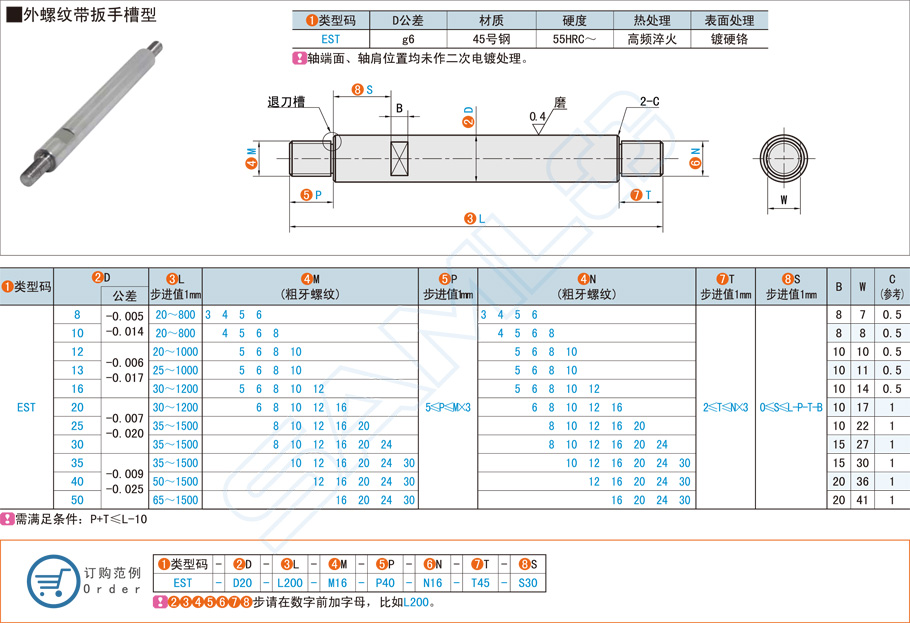 外螺紋帶扳手槽型導(dǎo)向軸的熱處理技術(shù)工藝