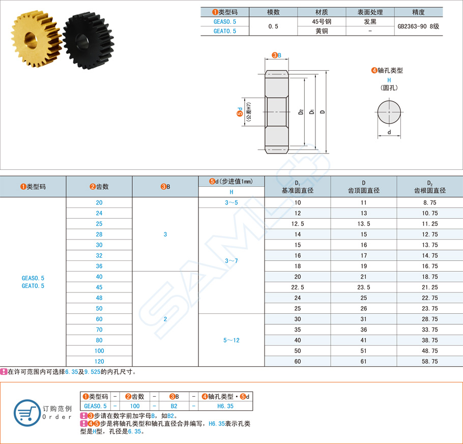 直齒輪的材料與制造設計全流程介紹