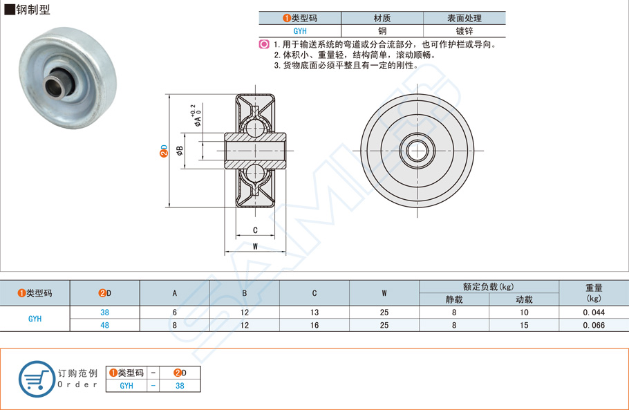 鋼制福來輪在自動(dòng)化搬運(yùn)設(shè)備的運(yùn)用