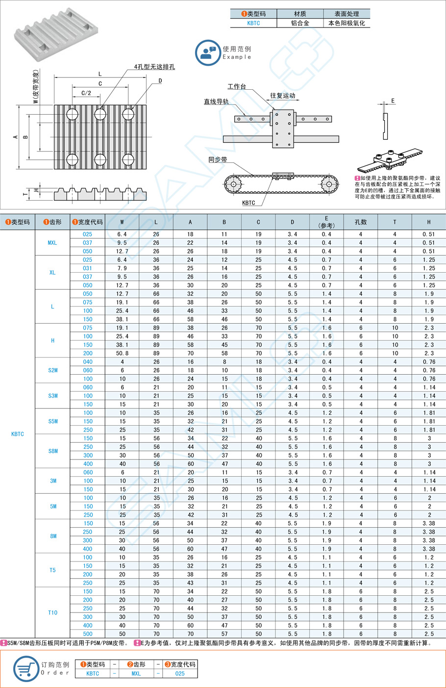 同步帶齒形壓板有什么作用，怎么安裝