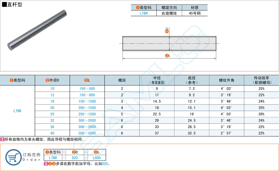 直桿型梯形絲桿的規(guī)格型號大全