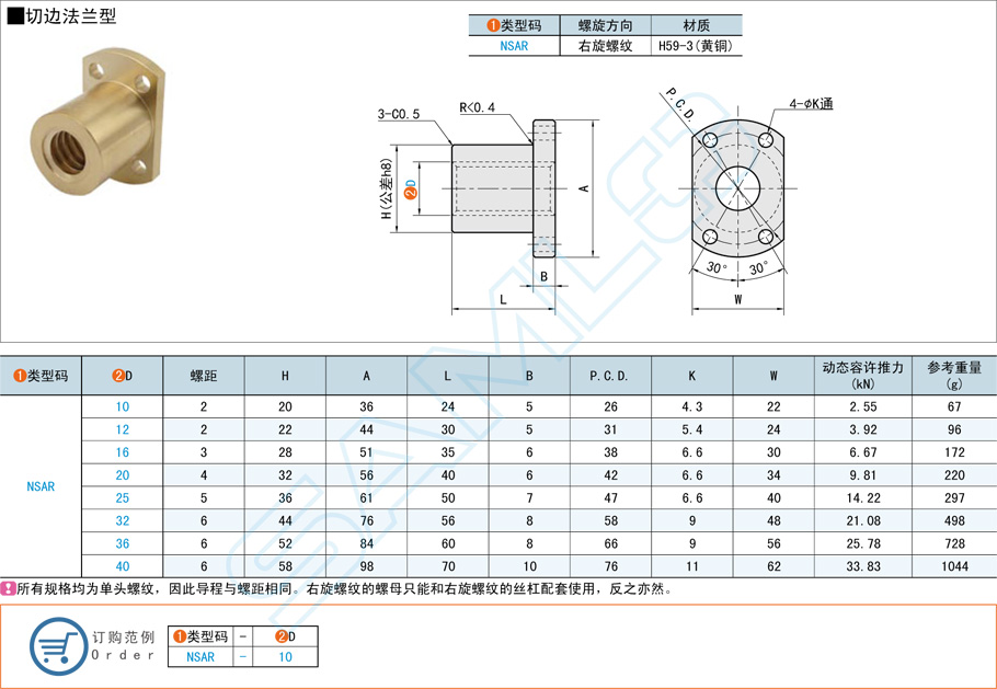 切邊法蘭型梯形絲杠螺母的作用