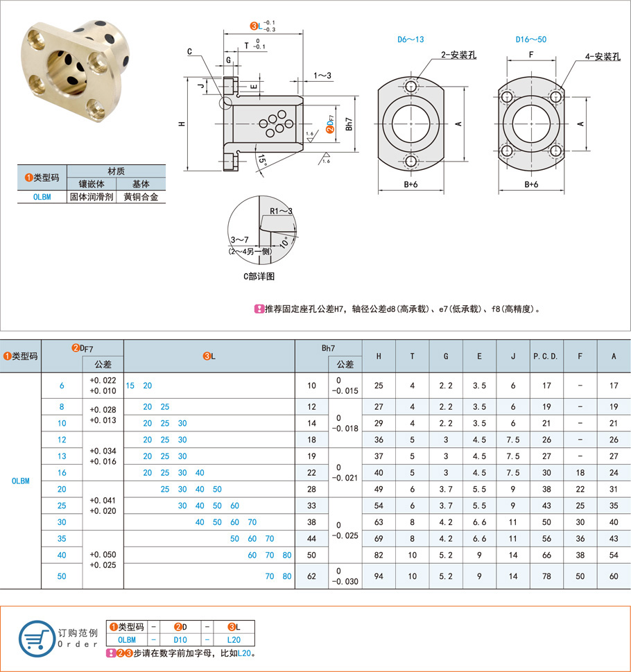 對(duì)邊法蘭型無油襯套的制造工藝都有哪些