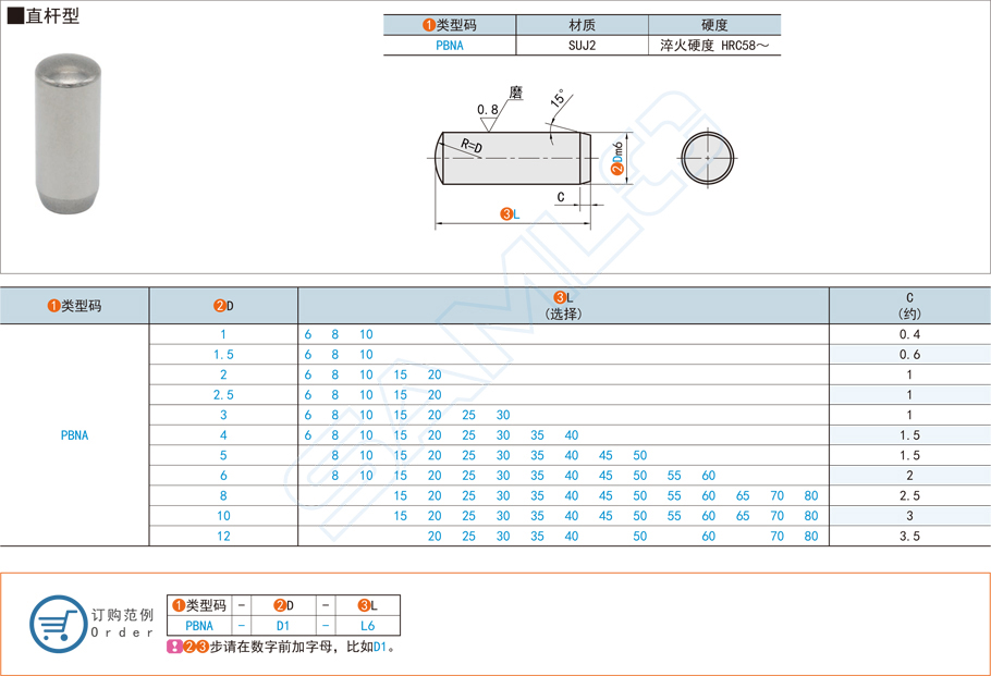 直桿型定位銷長(zhǎng)度怎么選擇