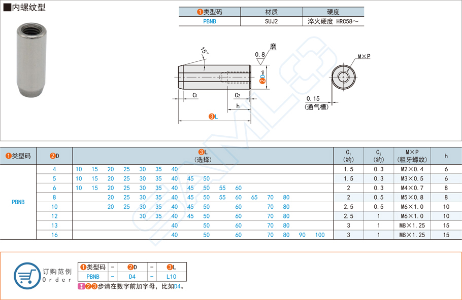 定位銷與定位軸的區(qū)別是什么