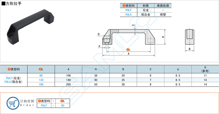 倉儲設(shè)備的方形拉手應(yīng)用方案