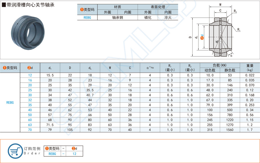 帶潤滑槽向心關(guān)節(jié)軸承怎么安裝