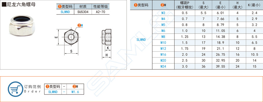 尼龍六角螺母與普通鋼制螺母哪種更耐用？