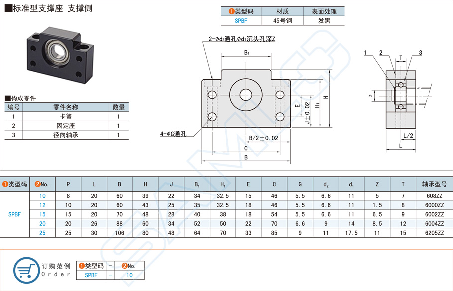 絲杠支撐座的主要材料有哪些