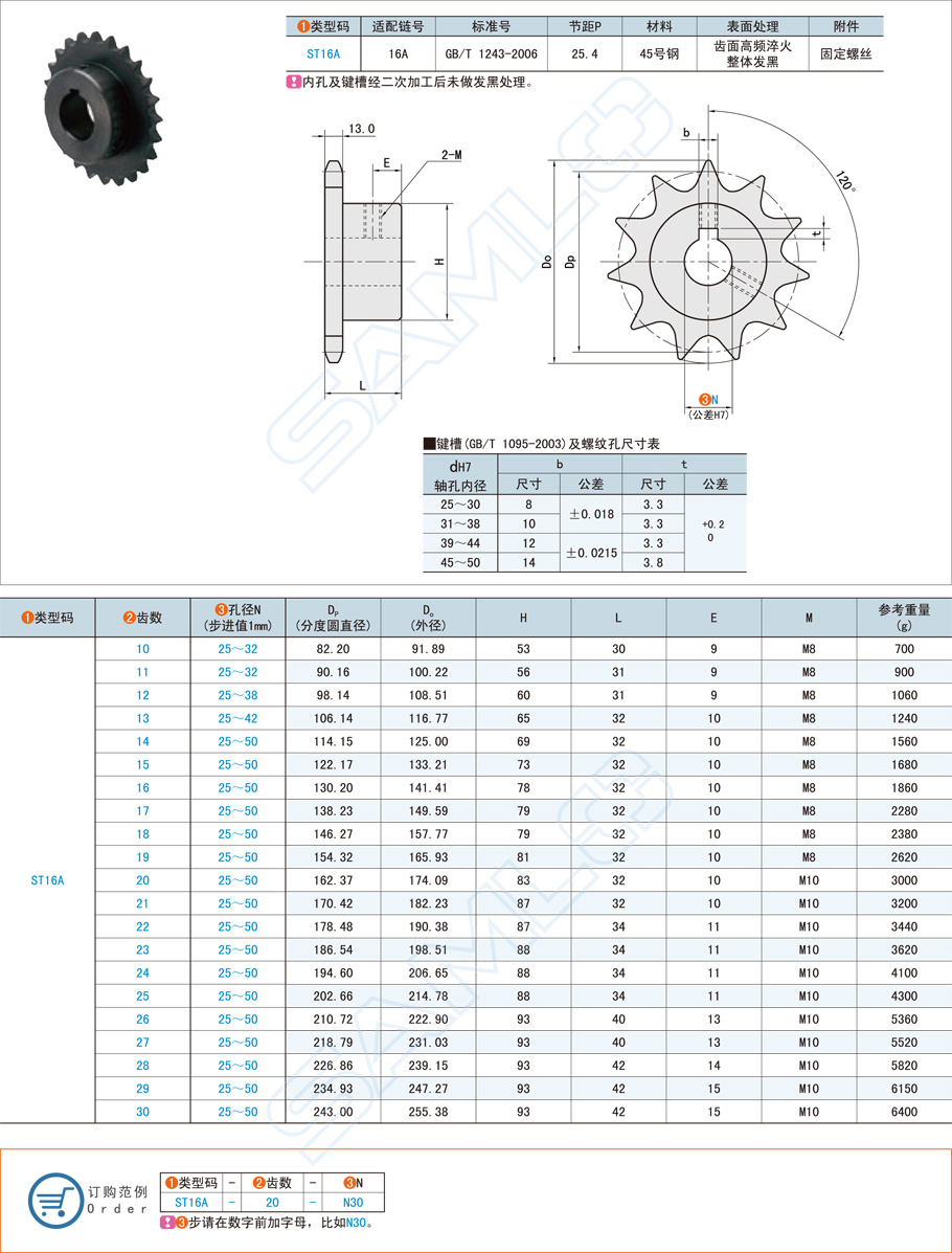 鏈輪的規(guī)格型號(hào)應(yīng)該怎么選擇