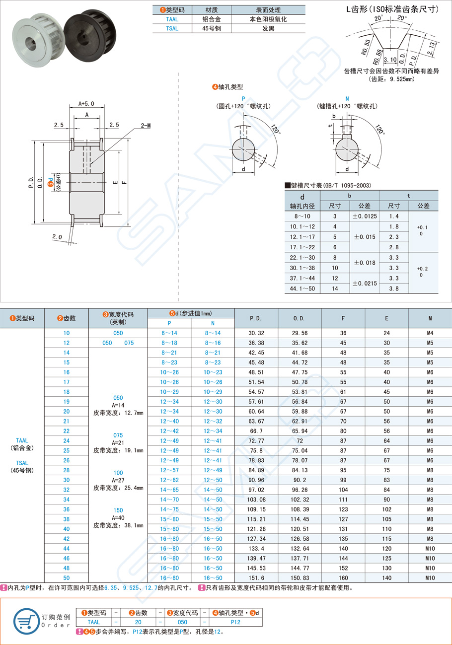 L型同步帶輪在包裝機上的應用方案