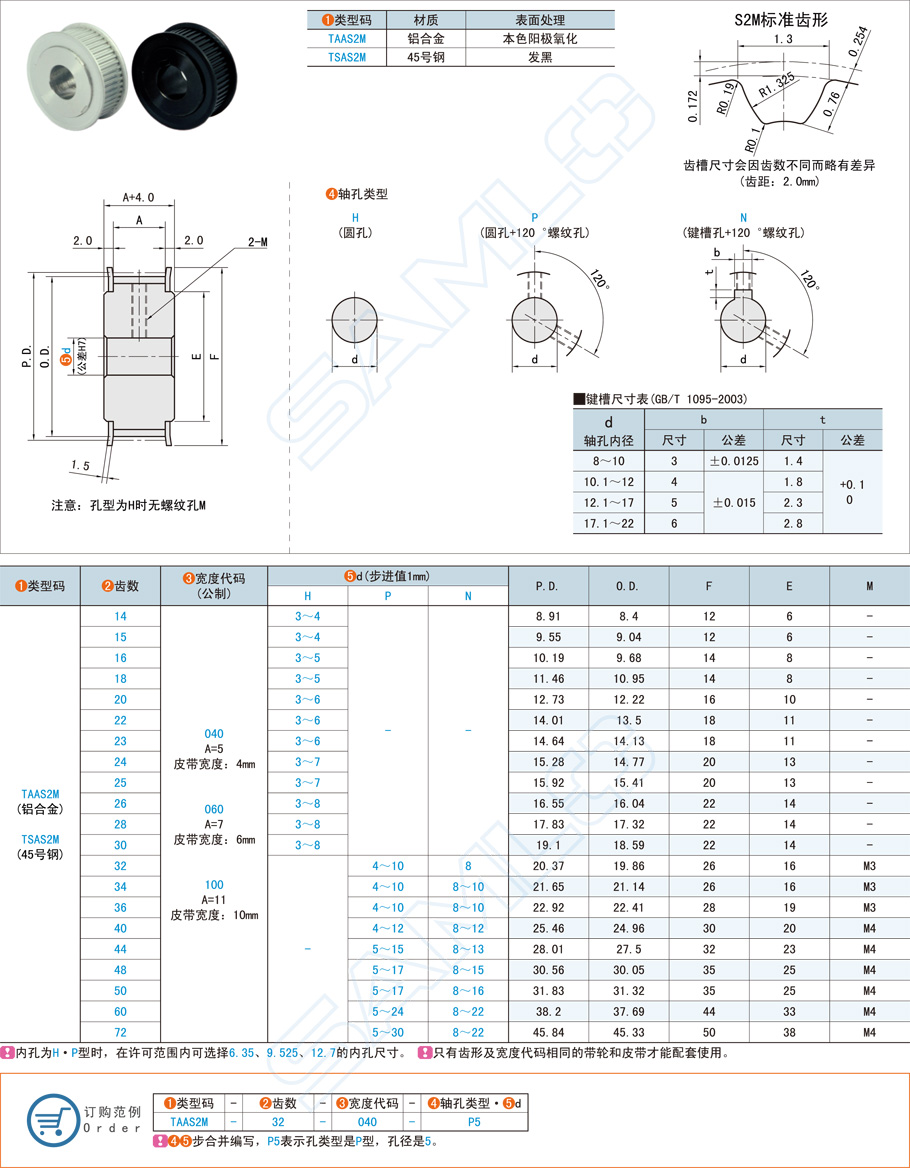 摩托車發(fā)動機(jī)怎么選配同步帶輪