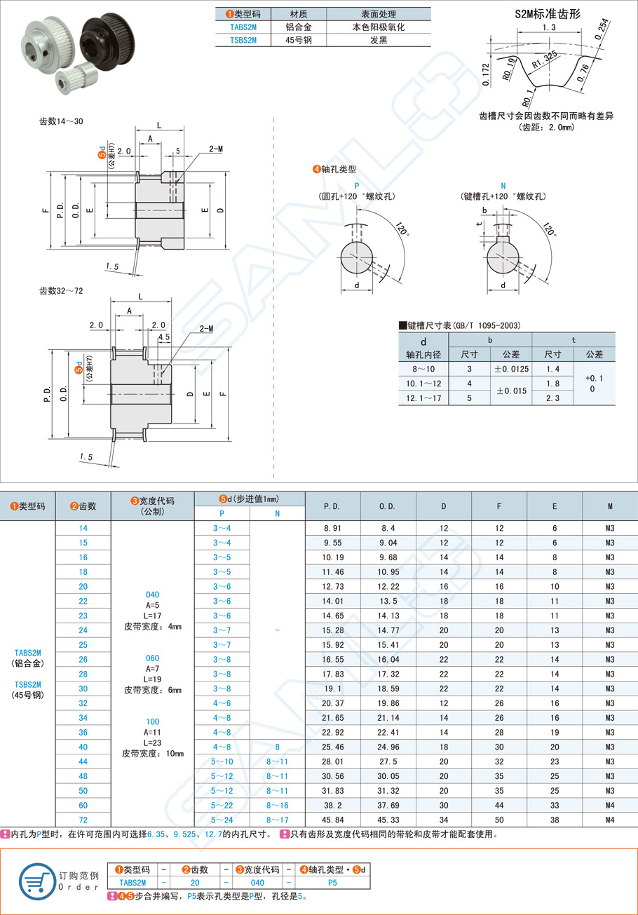 引起同步帶輪電機(jī)過熱的原因是什么