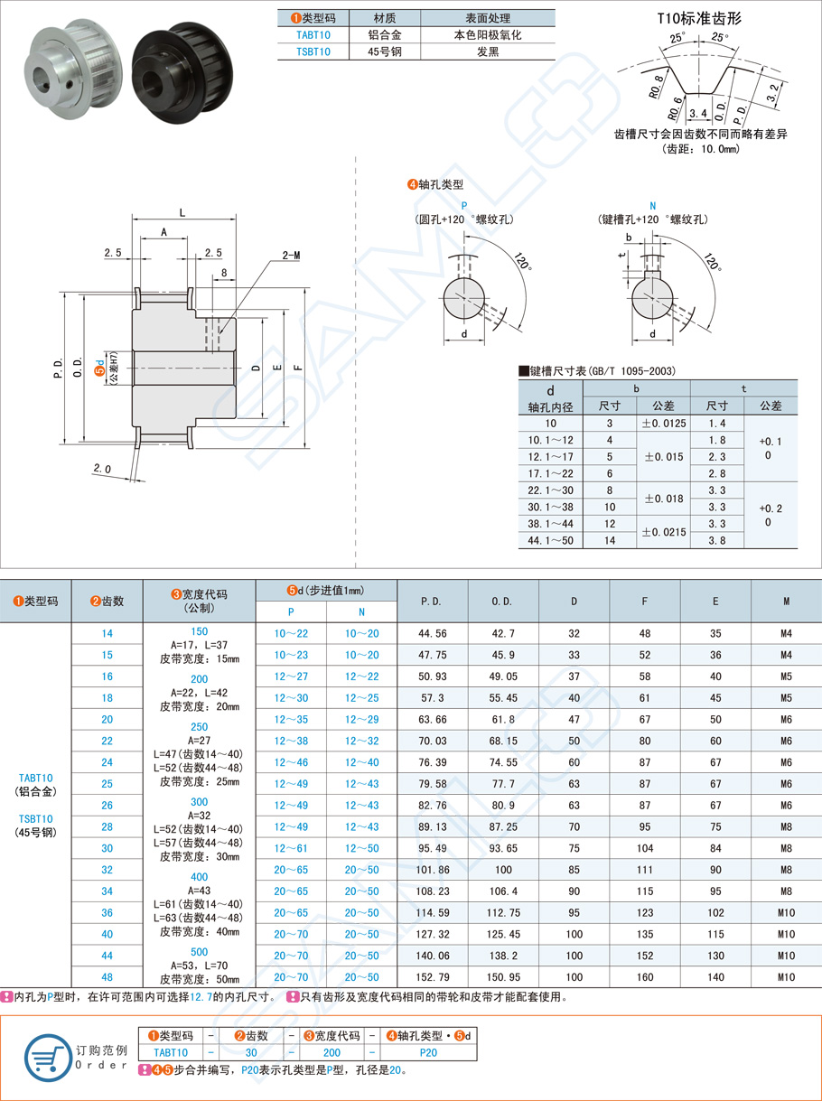 同步帶輪調(diào)試過程中如何避免損壞