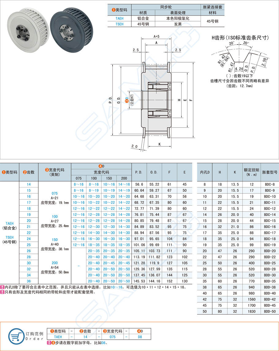 塑料同步帶輪的張緊力調節(jié)方法