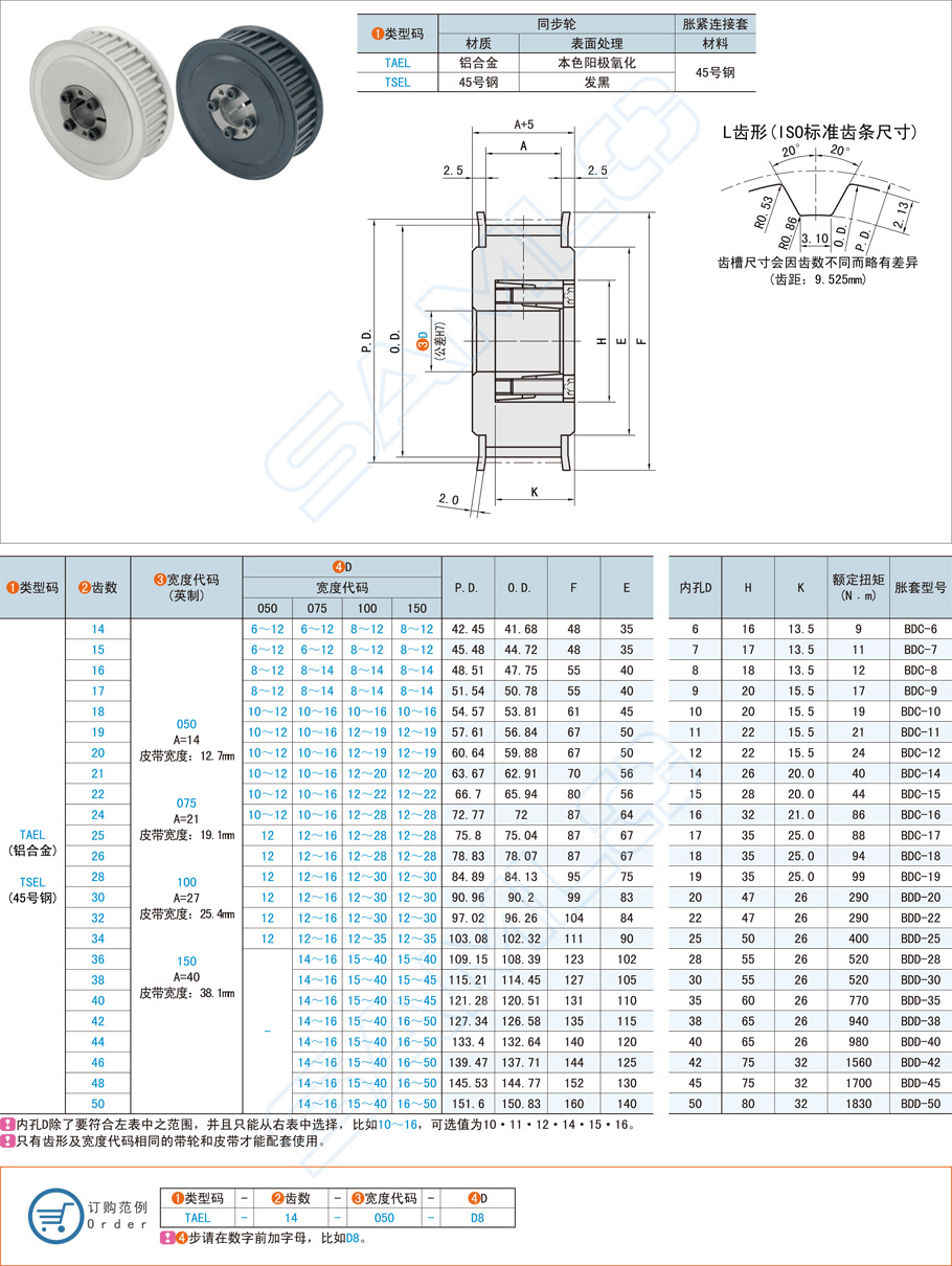 L型免鍵同步帶輪在車床機(jī)械設(shè)備的應(yīng)用