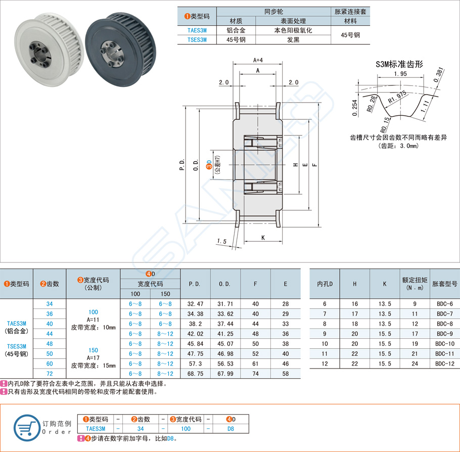 免鍵同步帶輪在鋰電設(shè)備的應(yīng)用