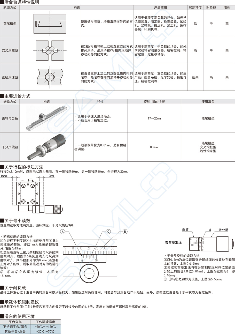 燕尾槽型XY軸滑臺特性