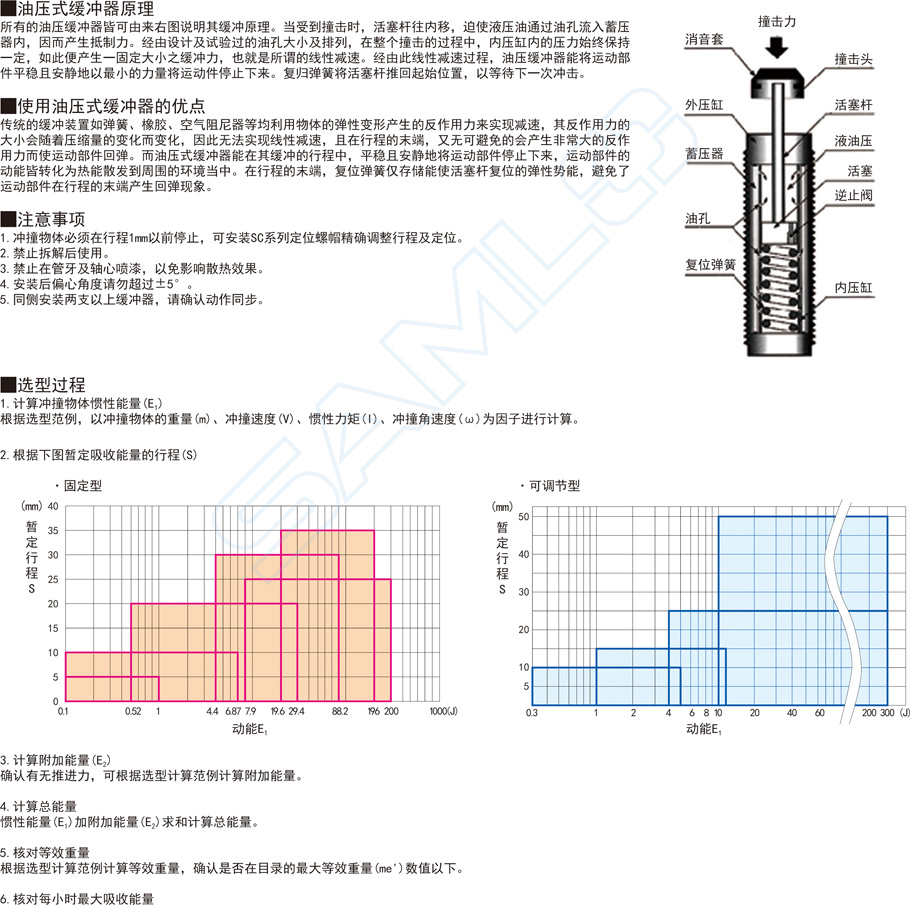 精密型油壓式緩沖器作用與用途