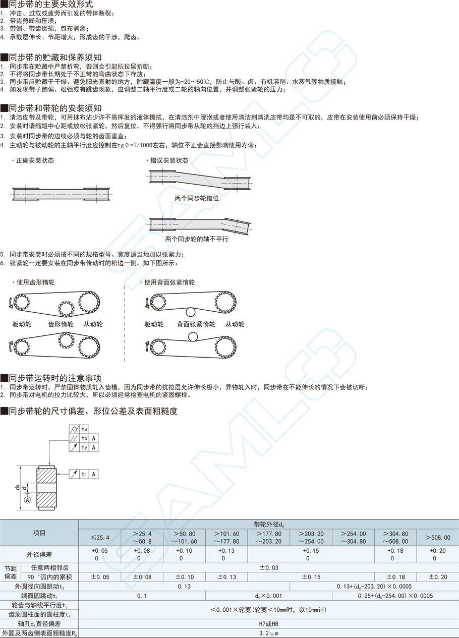 同步帶輪-T5·帶凸肩型功能特點概述