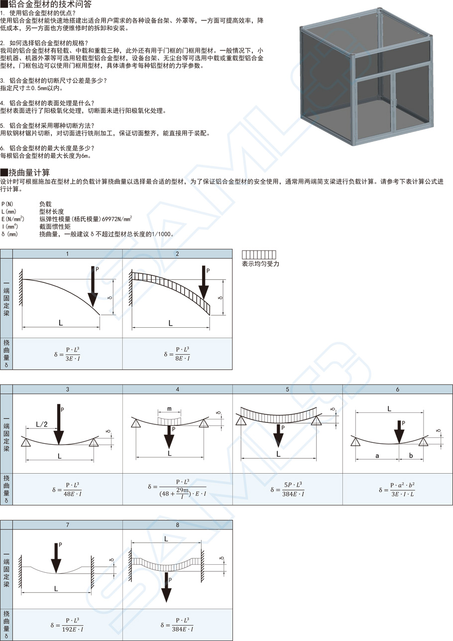 40系列鋁合金型材-40×40技術(shù)問(wèn)題