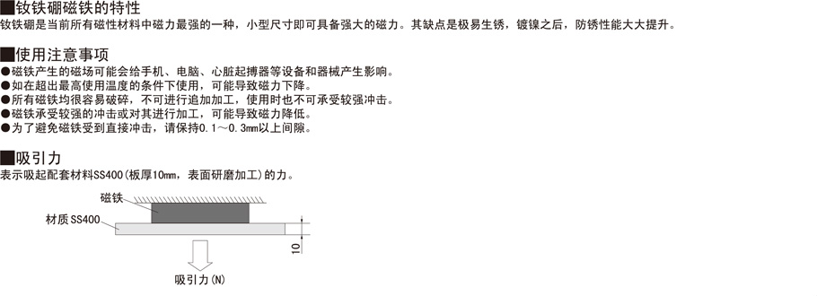 磁鐵-帶沉孔型特性吸引了注意事項(xiàng)