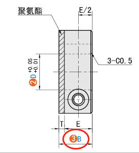 B（厚度）