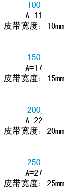 寬度代碼