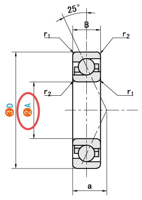 A（內(nèi)徑）