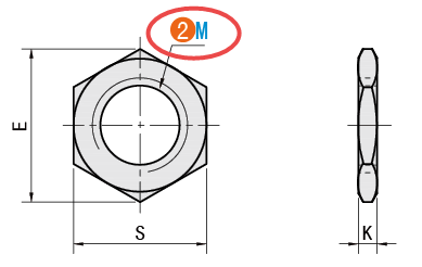 M（公稱直徑）