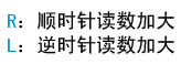 計算方向